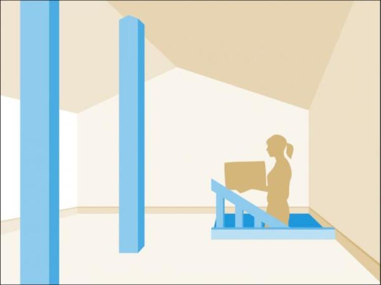 設備 小屋裏収納 屋根裏収納　暖房器具やクリスマスツリー、ひな人形など季節の物。お子様の小学生時代の工作物など、普段は使わないけど保管しておきたい物。あると嬉しいプラスワンの収納です。趣味のスペース、お子様のプレイスペースなど多様にお使いいただけます。