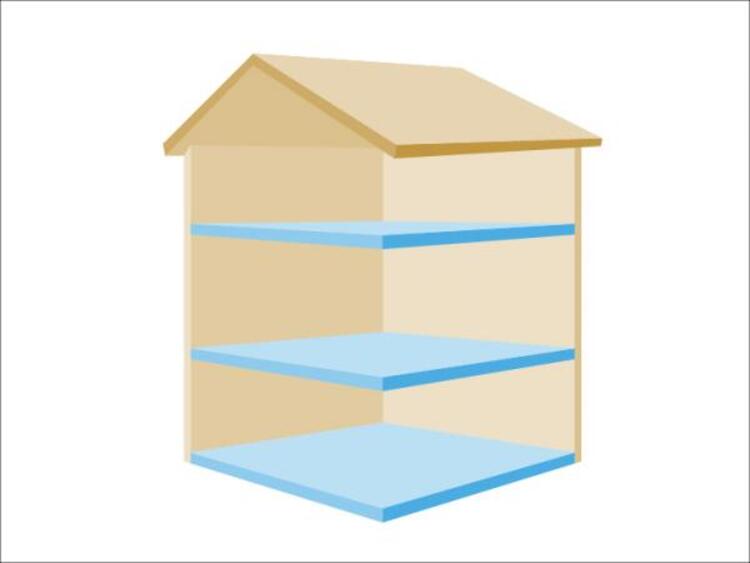 その他 3階建て　土地を効率よく活用することで、実際に暮らす建物の面積が広くとれます。2階のリビングを中心に、家族のパブリックスペースとプライベートスペースを使い分けできるのも特徴。