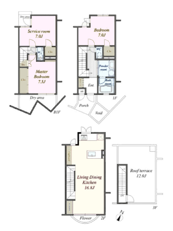 その他 2LDK+S（納戸）、専有面積98.93m2