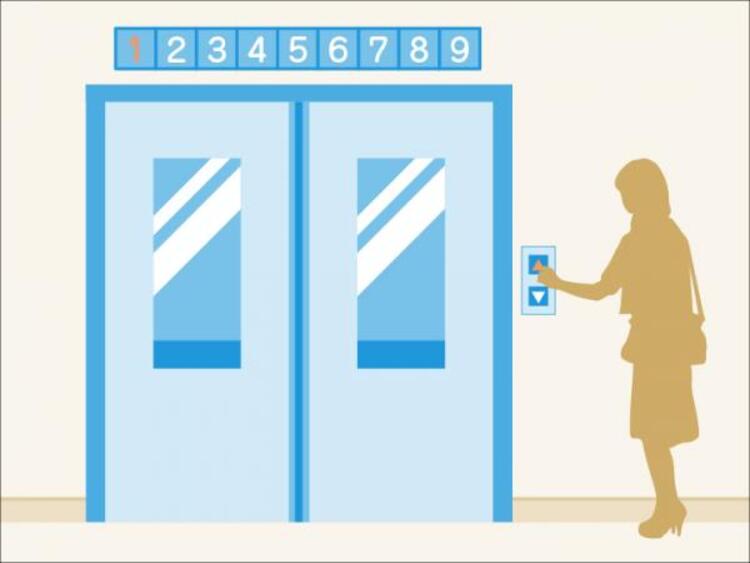 その他 エレベーター 荷物の多い時などに便利なエレベーターを設置。快適なマンションライフをお楽しみいただけます。