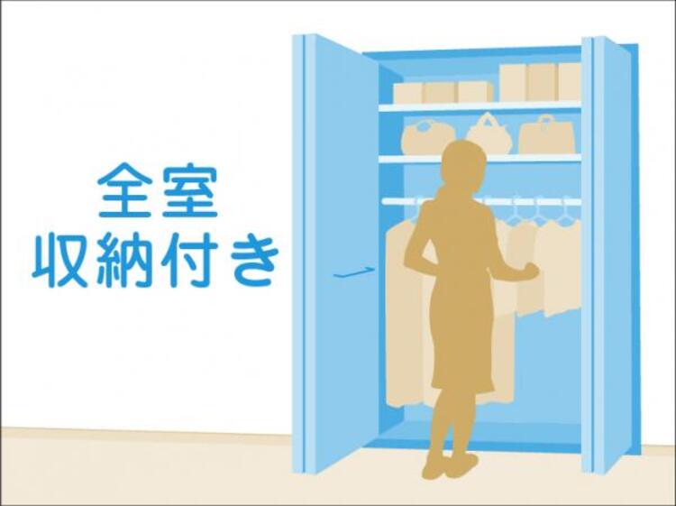 設備 全室収納付き 収納を全室に設置。衣類はもちろん、部屋ごとに必要なものを細かく収納でき、利便性も高まります。
