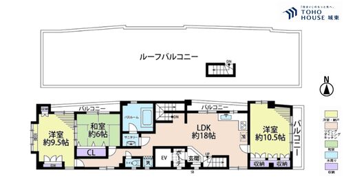 ヴィエッティ西新宿の物件画像