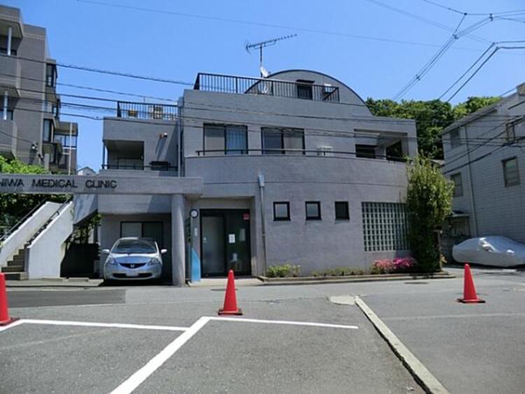 周辺 にわメディカルクリニック　790ｍ