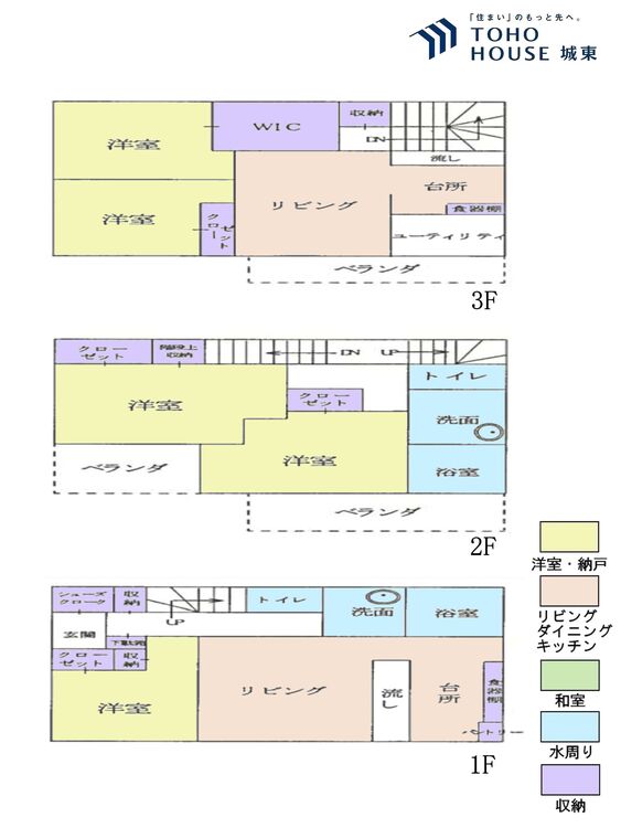 間取り ３ＬＤＫ＋２ＬＤＫ、土地面積１００．８６平米、建物面積１４１．２９平米