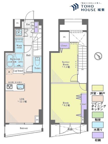 サンクタス市ヶ谷富久ウエストテラスの物件画像