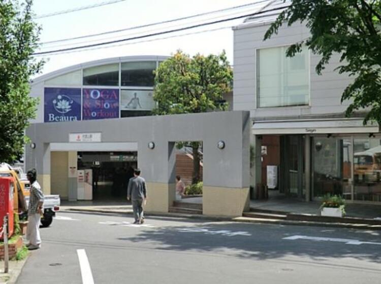 周辺 東急東横線代官山駅まで約1280ｍ