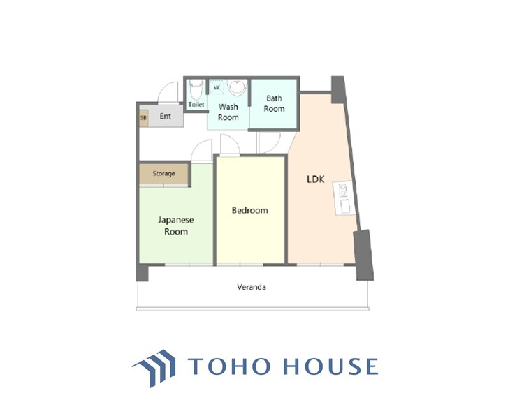 間取り 間取り図
