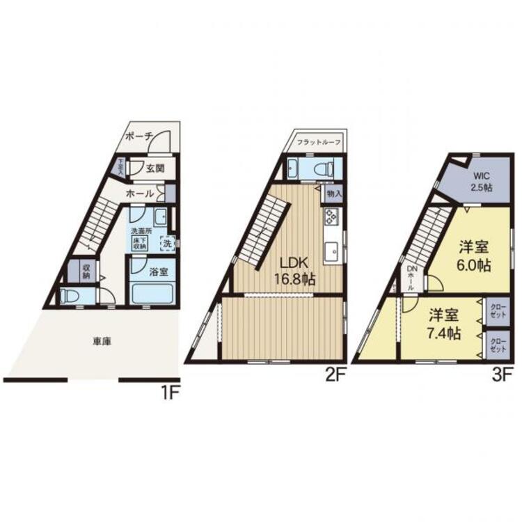 間取り 間取り図