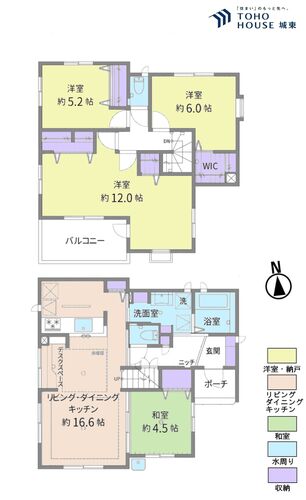 草加市長栄１丁目の物件画像