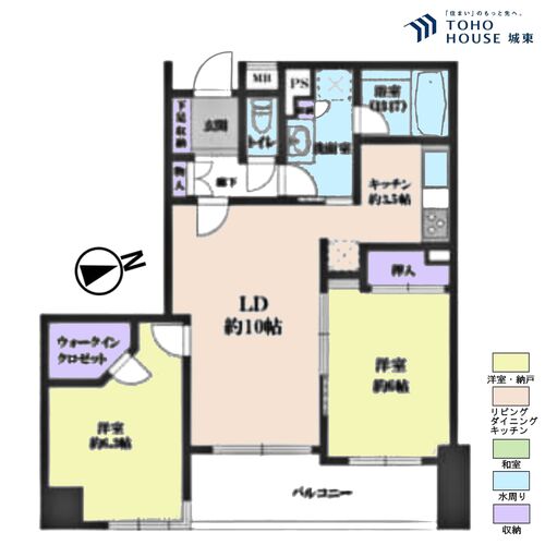 サンクタス西新井の物件画像