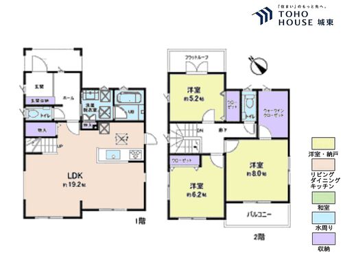 流山市西平井３丁目の物件画像