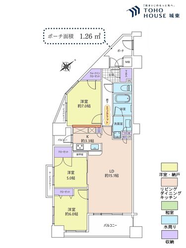 中葛西グリーンホームズの物件画像