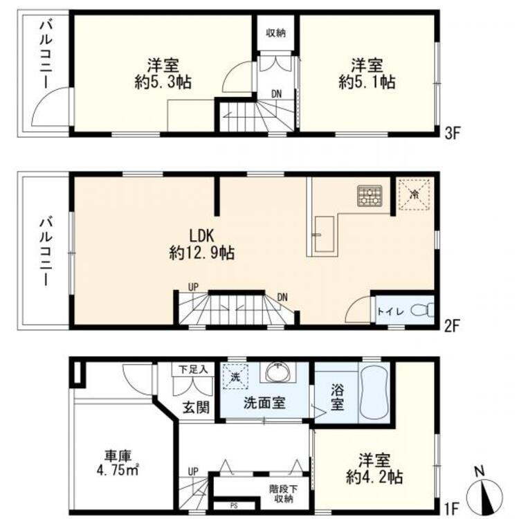 間取り ３ＬＤＫ