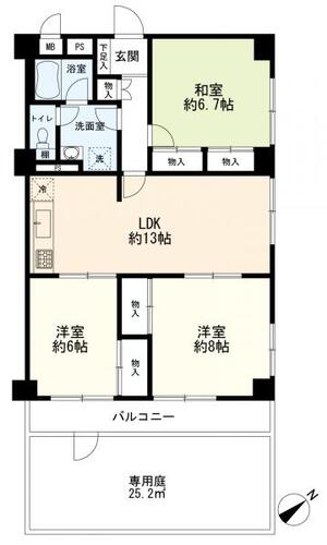 藤和大倉山コープの物件画像