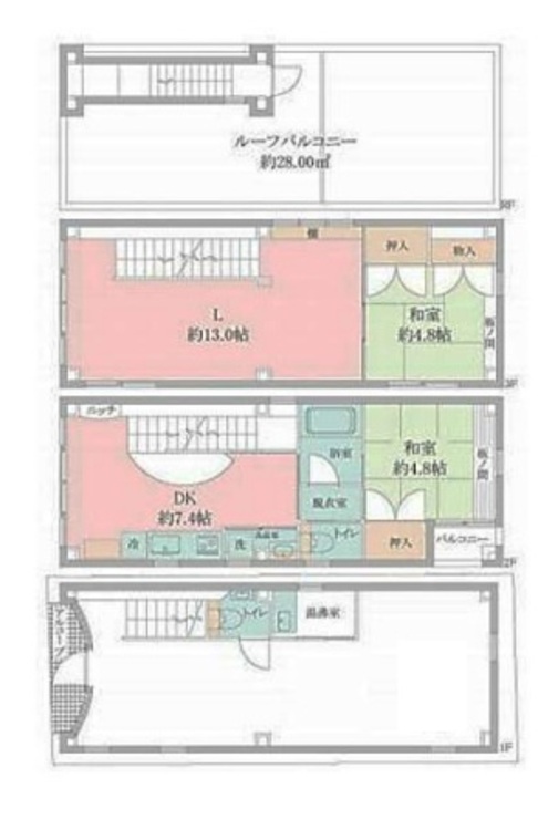 間取り 間取り図
