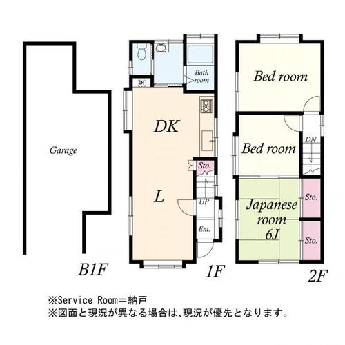 大田区中央1丁目　中古戸建ての画像