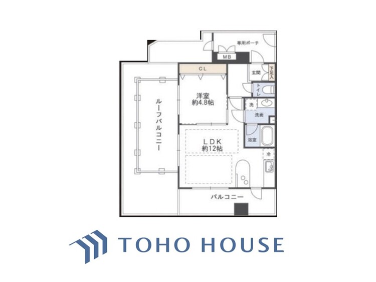 間取り 間取り図