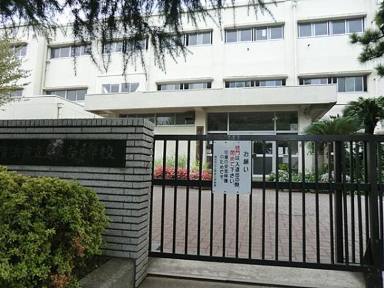 周辺 上末吉小学校	1390m