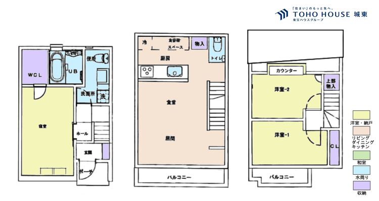 間取り ３ＬＤＫ、土地面積４８．５８平米、建物面積７７．７３平米