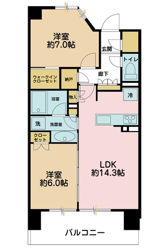 メイツ深川住吉の物件画像