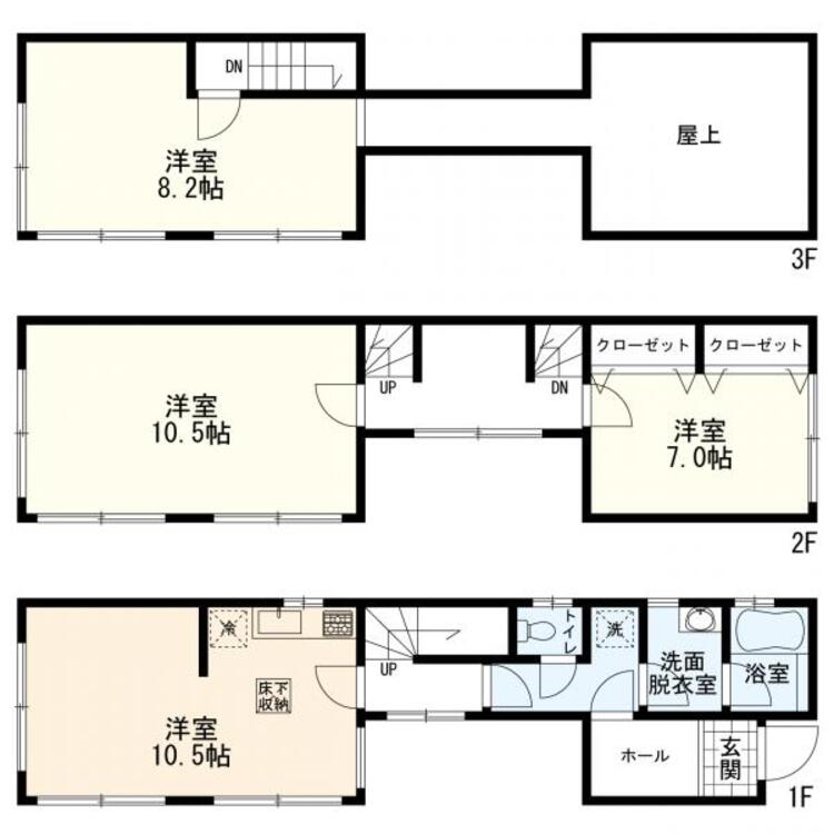 間取り ３ＬＤＫ