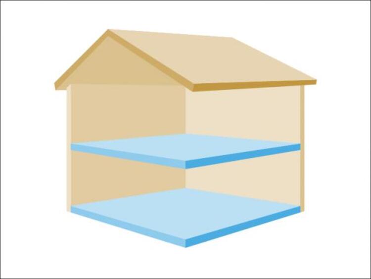 設備 2階建て　3階建てに比べ上下階への移動が少なく、お年寄りがいらっしゃるご家庭や、ご自身の老後を考えると安心感が高まります。