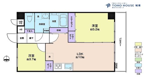 カースル常盤台の画像
