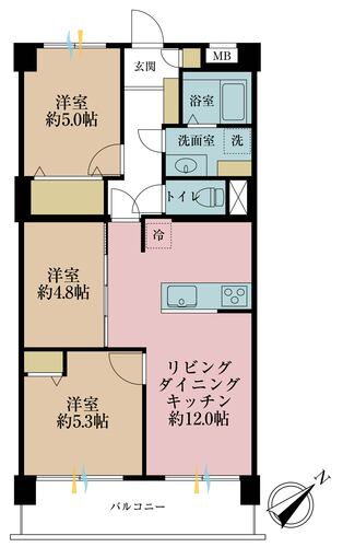 大倉山フラットの物件画像