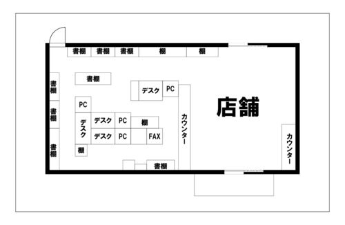 売店舗・事務所の物件画像