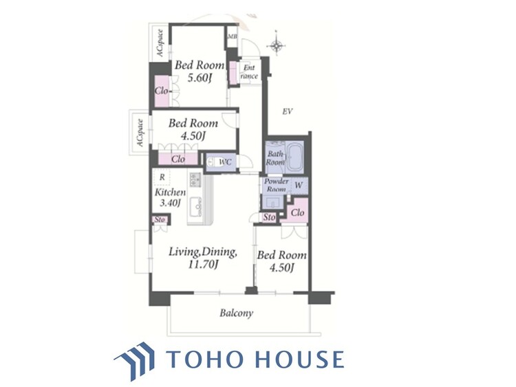 間取り 間取り図