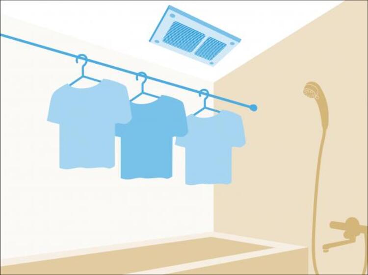 設備 浴室には浴室乾燥機を設置。雨天時も洗濯物を干すことができます。さらに冬場は脱衣所や浴室の暖房代わりとなり、ヒートショックなどの抑制が期待できます。