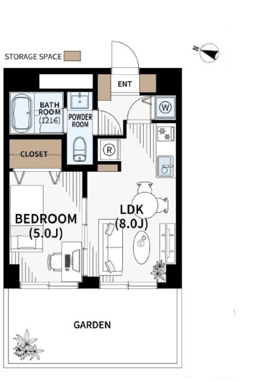 間取り 間取り図