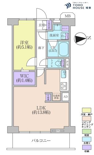 赤羽スカイハイツの物件画像