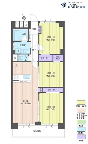 新松戸ユーカリパークハウスＣ棟の物件画像