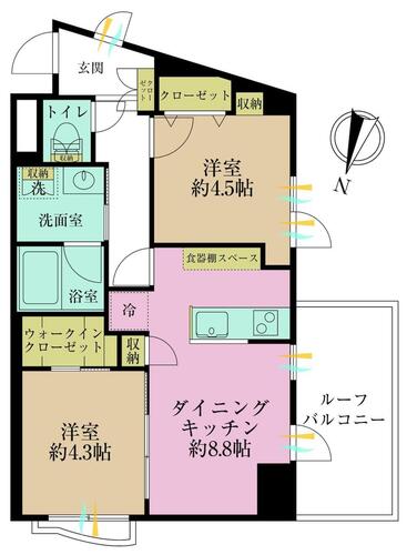 ミリオンコート烏山の物件画像