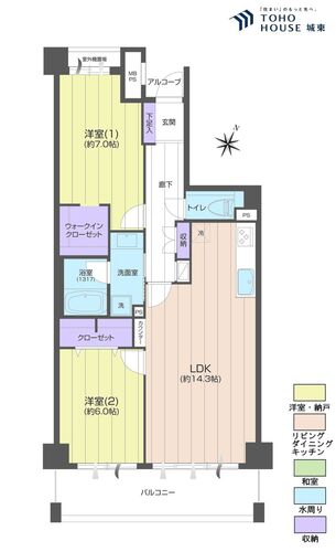 イトーピア小金公園の物件画像