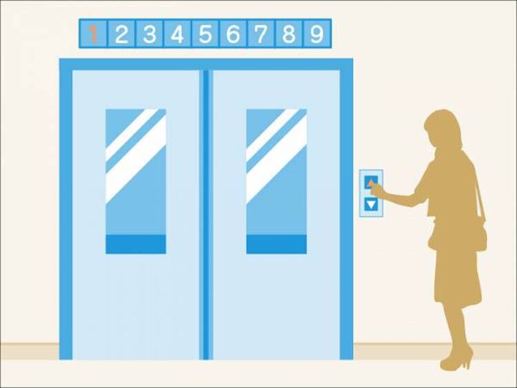 その他 エレベーター　荷物の多い時などに便利なエレベーターを設置。快適なマンションライフをお楽しみいただけます。