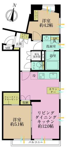 ルミネ明大前の物件画像