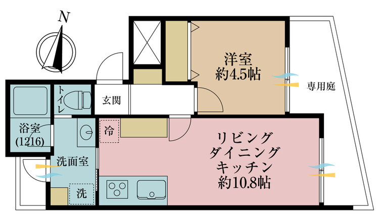 その他 1LDK、専有面積36.3m2、バルコニー面積1.7m2