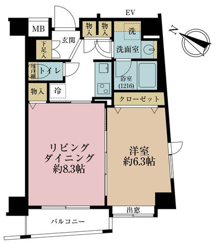 日神デュオステージ代田橋和泉通りの物件画像