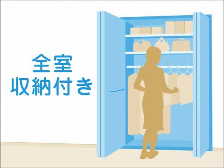 設備 全室収納付き　収納を全室に設置。衣類はもちろん、部屋ごとに必要なものを細かく収納でき、利便性も高まります。