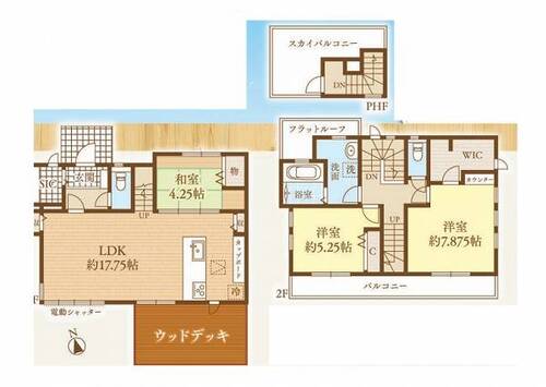 八王子市上壱分方町の物件画像