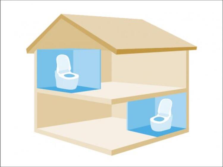 設備 トイレ2か所　「慌ただしい朝、パパがなかなかトイレから出てこない…」。そんなストレスも、トイレが二つあれば解消。スムーズに朝の身支度を行えます。