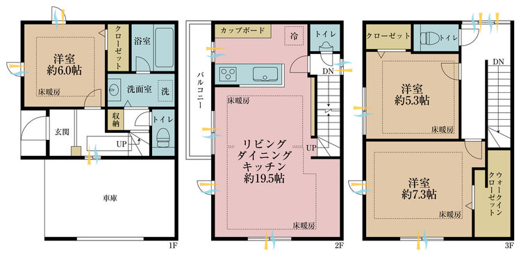 間取り ３ＬＤＫ、土地面積６９．６平米、建物面積１１３平米