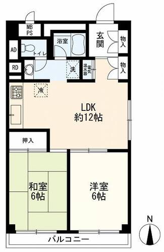 ビューハイム上池台の物件画像