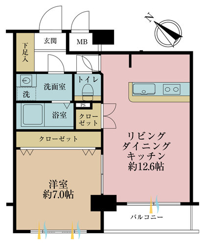 フォルトゥナ日本橋の物件画像