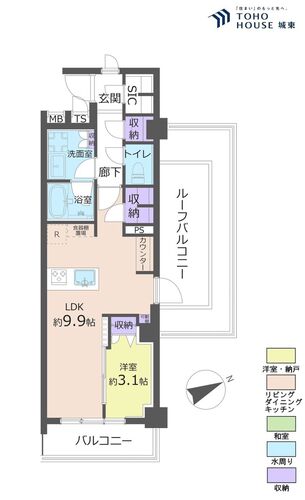 サンリヤン練馬北町の物件画像
